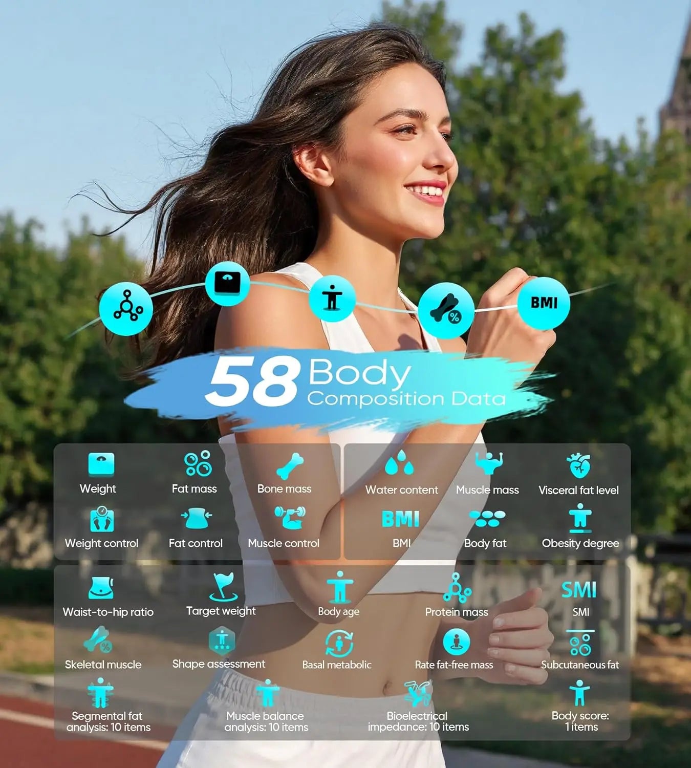 Smart Body Fat Scale With 8-Electrode Tech, BMI Analysis