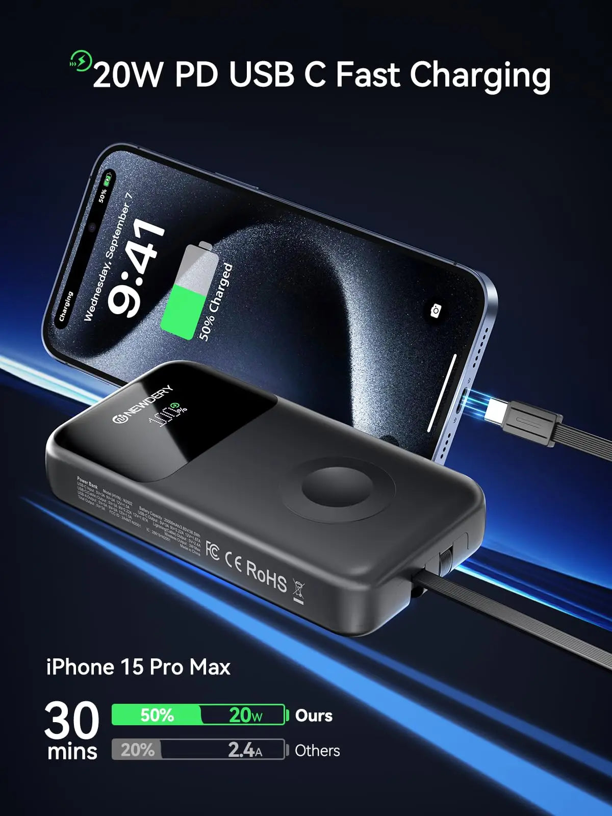 Powerbank Travel Battery Pack 20000mAh Portable Charger for All iWatch, iPhones,Samsung Power Bank Built-in Cables Fast Charging
