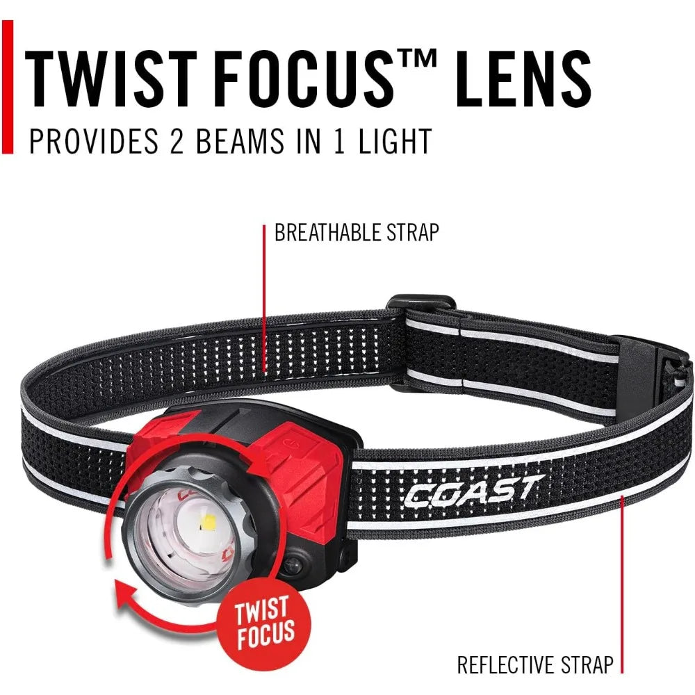 FL85R 1000 Lumen Tri-Color (White/Red/Green) Focusing Rechargeable LED Headlamp, Built-in Rechargeable Battery