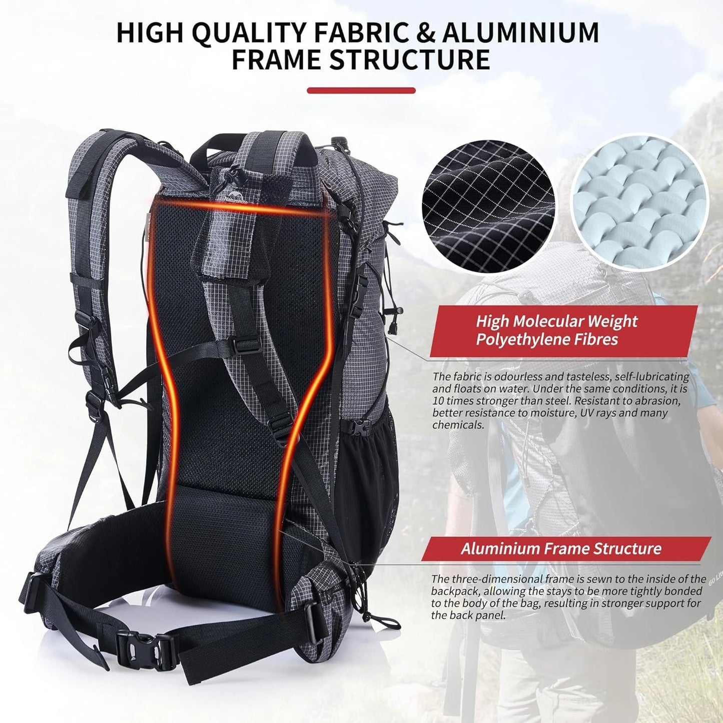 Naturehike Waterproof Backpack For Hiking Climbing Travel With Rain Cover