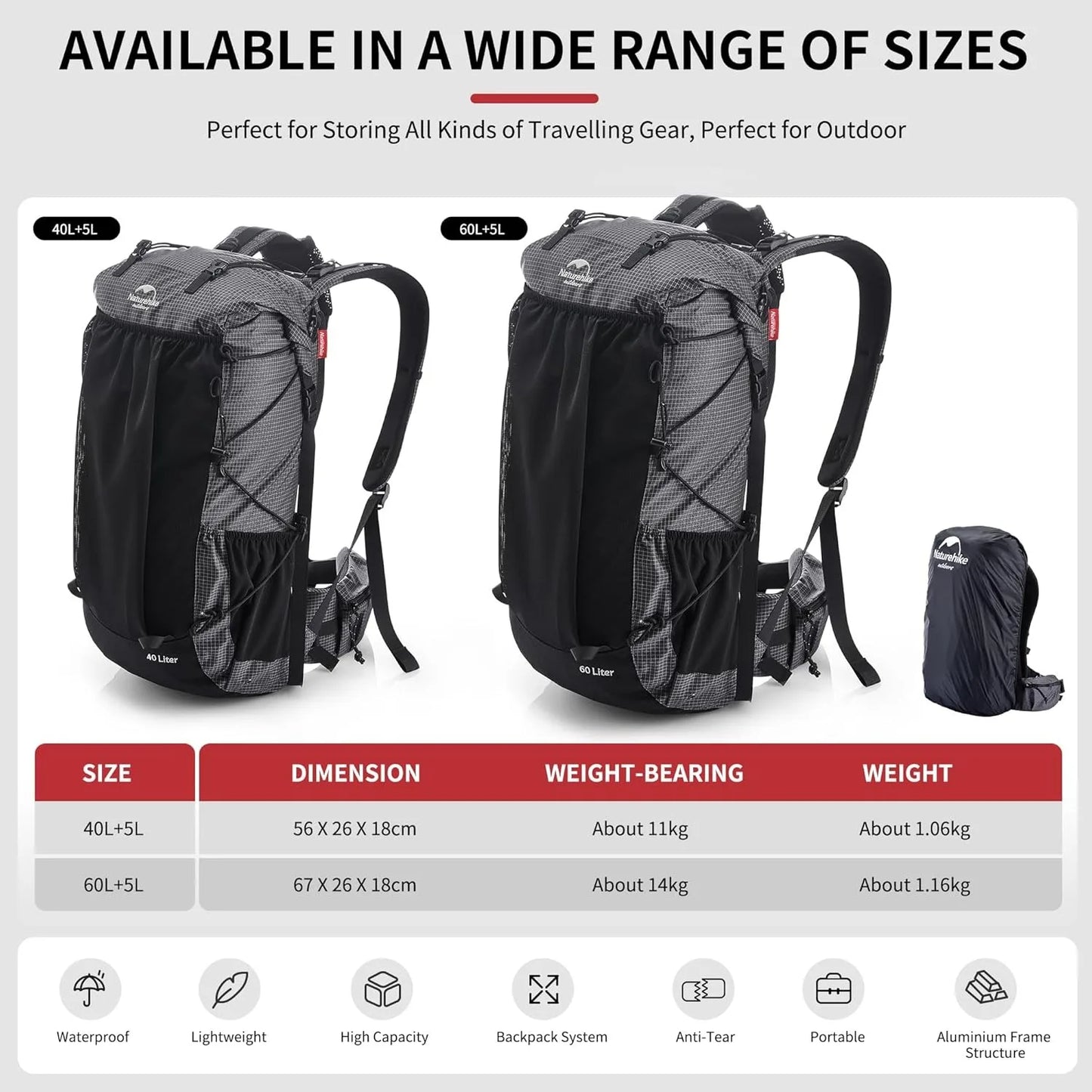Naturehike Waterproof Backpack For Hiking Climbing Travel With Rain Cover