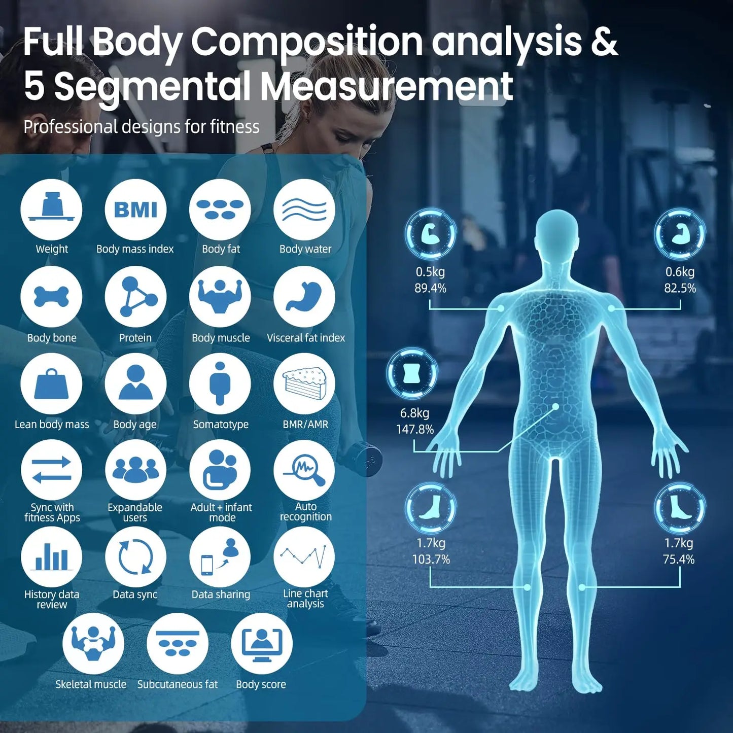 8-Electrode Smart Body Scale With Full Composition Analysis Bluetooth Sync