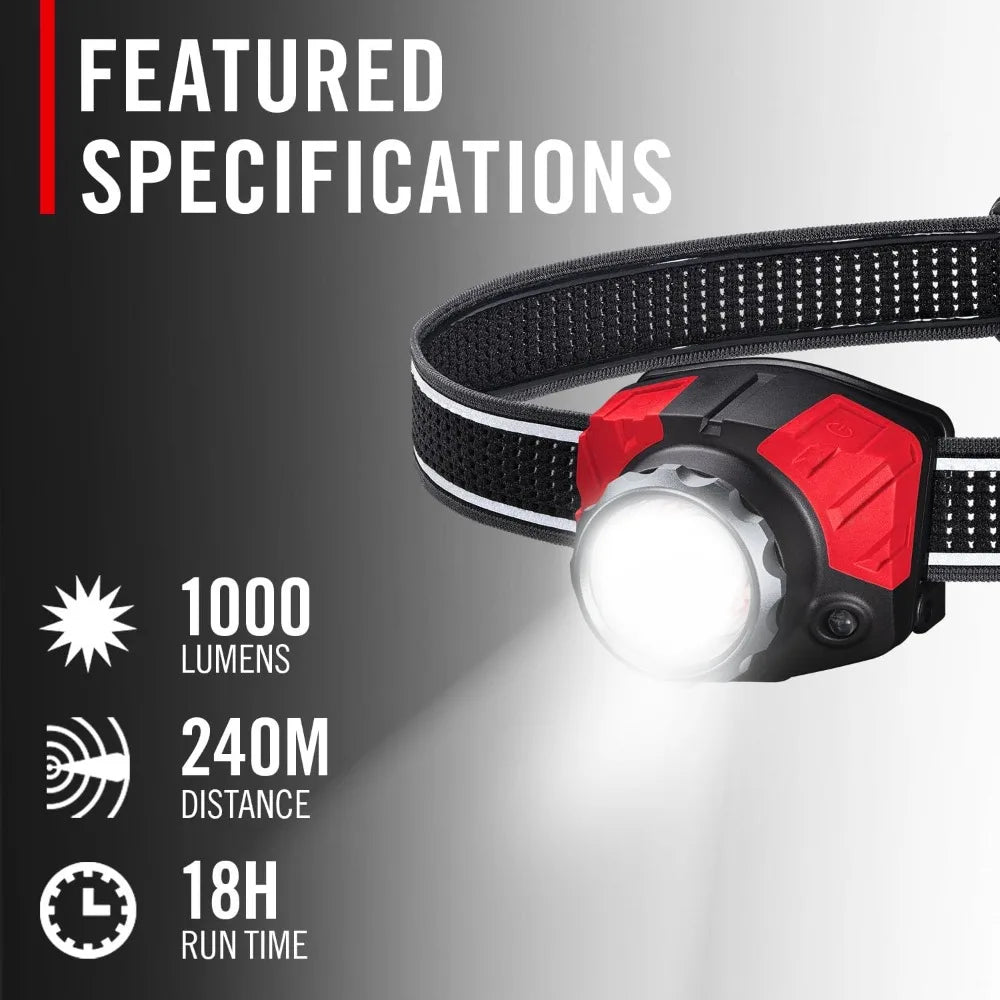 FL85R 1000 Lumen Tri-Color (White/Red/Green) Focusing Rechargeable LED Headlamp, Built-in Rechargeable Battery
