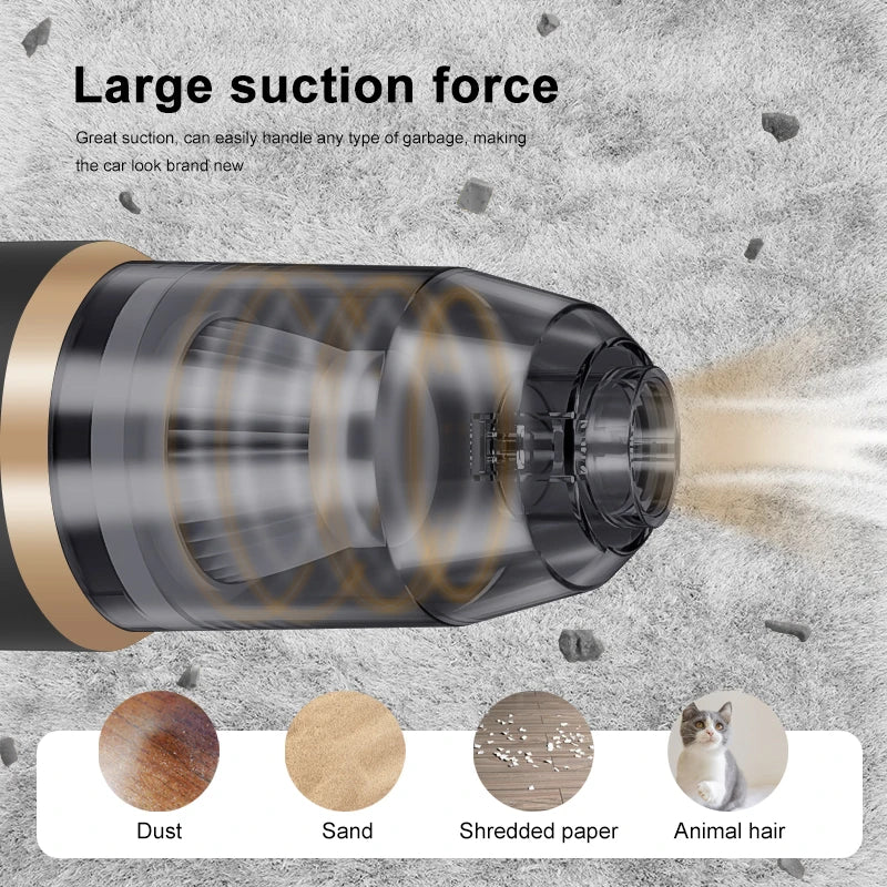 Wireless Car Vacuum Cleaner Cordless HEPA Dust Removal For Cars