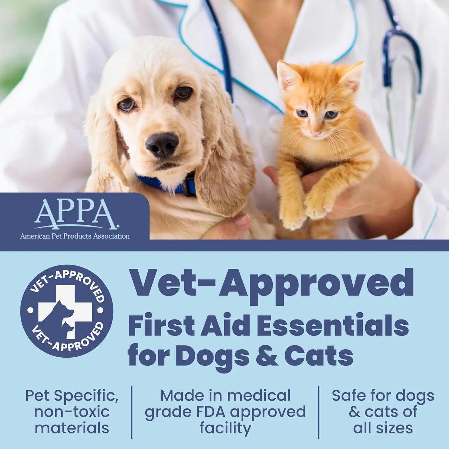 Vet Approved Pet First Aid Kit for Dogs and Cats with Travel Case