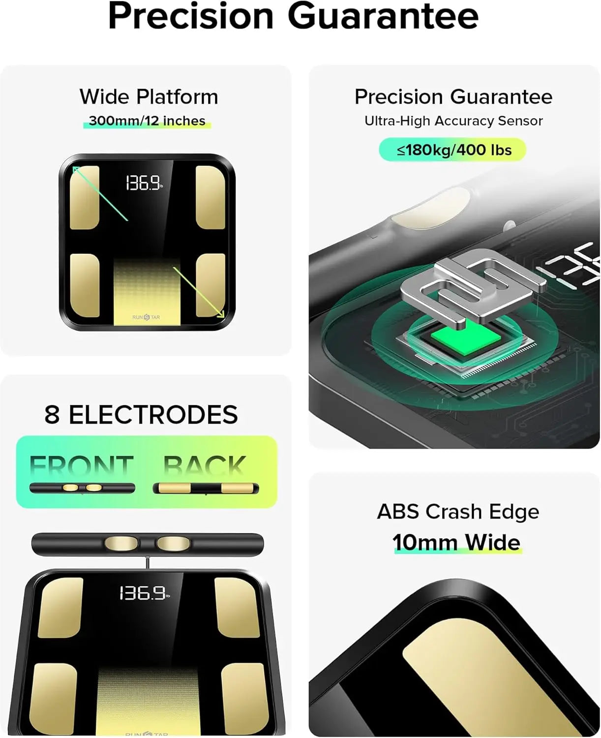 Smart Body Scale with 8 Electrodes, Measures BMI & Muscle Mass, High-Accuracy Monitor with App Connectivity