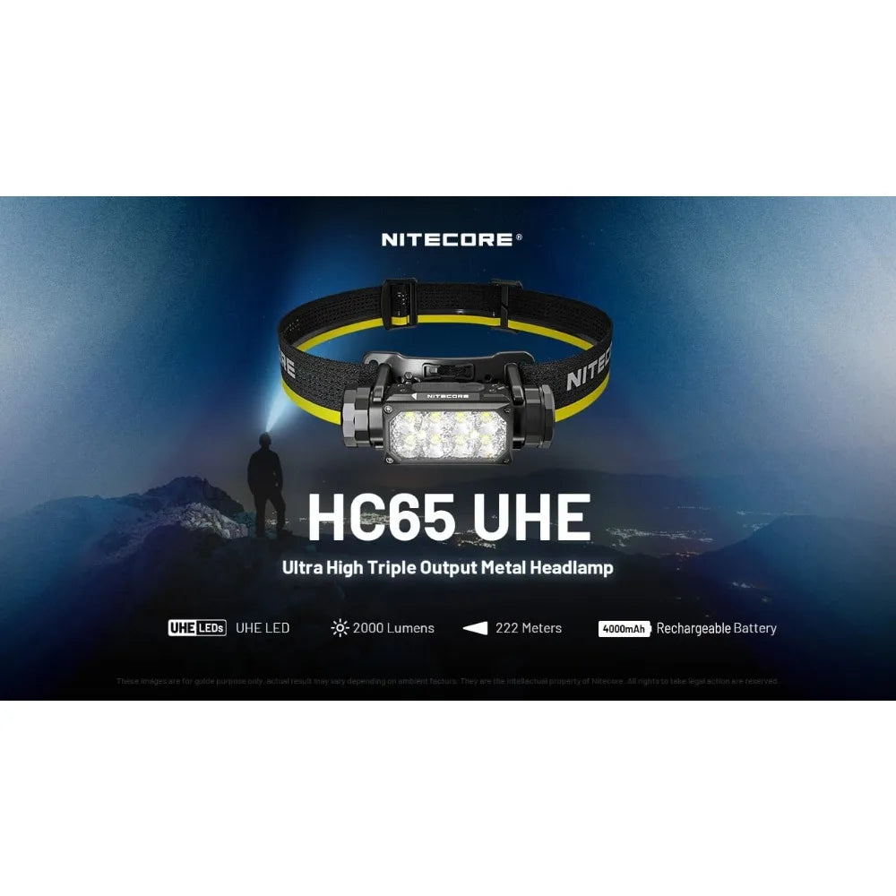 HC65 UHE Headlamp, 2000 Lumen Max Heavy Duty Metal, USB-C Rechargeable with White, Red, and Reading