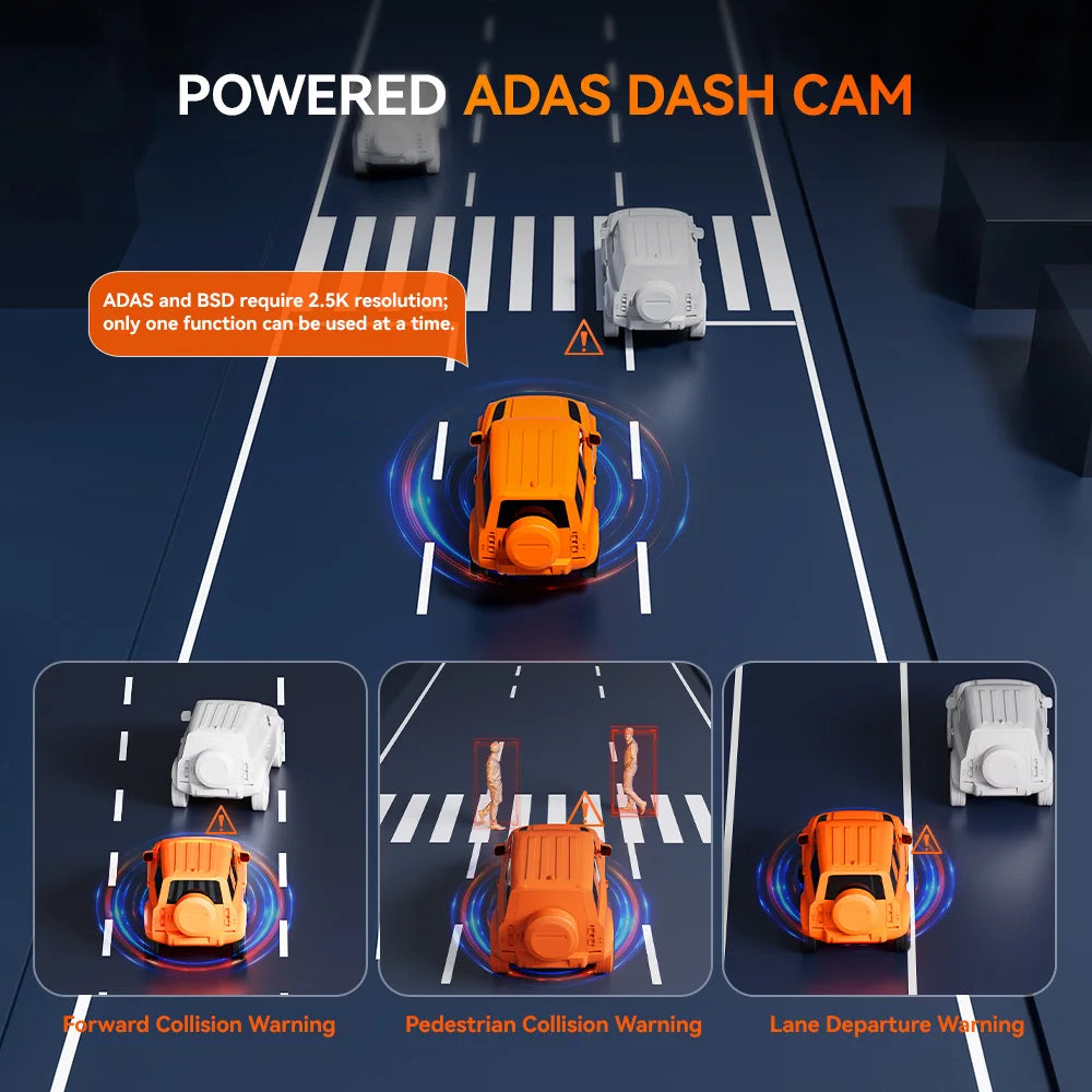 WOLFBOX M40 Dashboard Cam 4K Plus 1080P Front and Rear