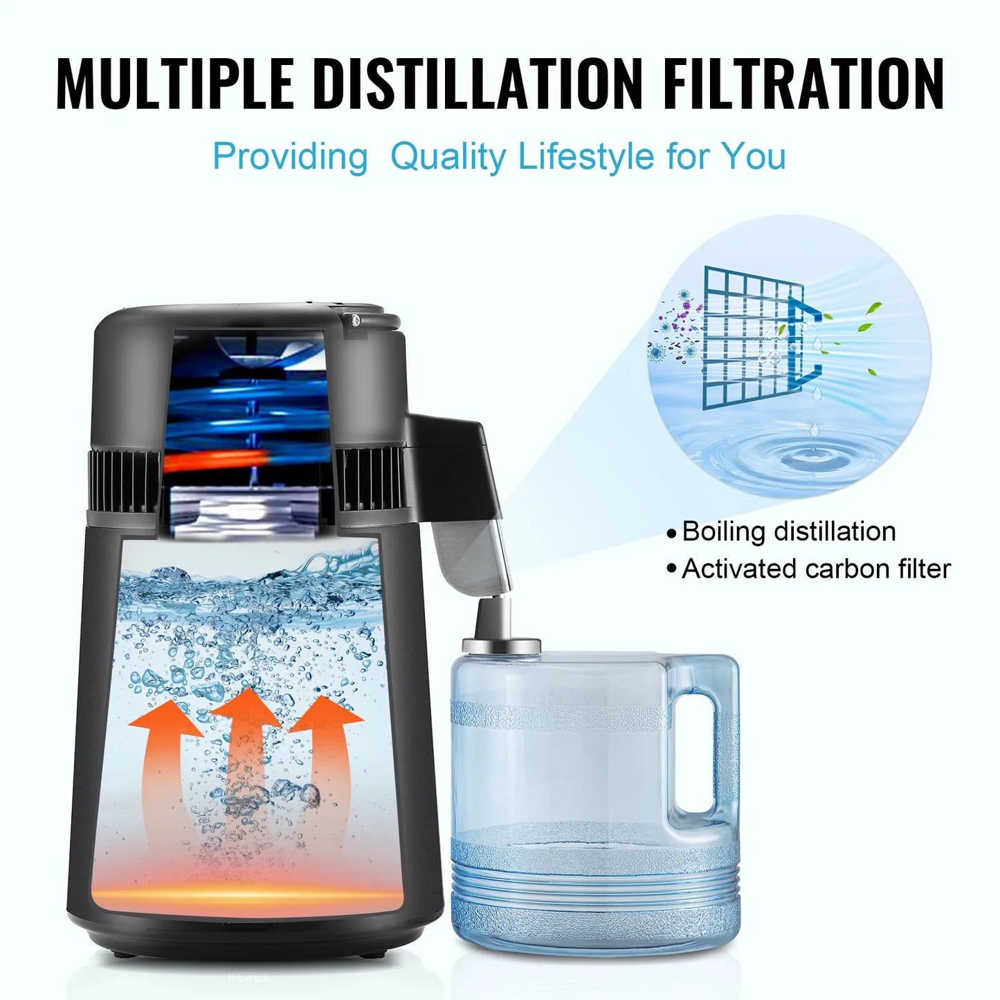 SucceBuy Water Distiller Countertop Purifier 750W