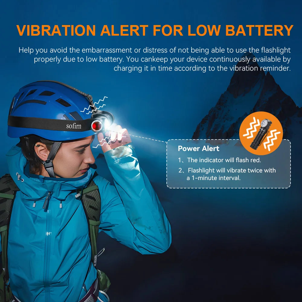 Sofirn HS41 Headlamp 4000lm USB-C Rechargeable SST20 LED