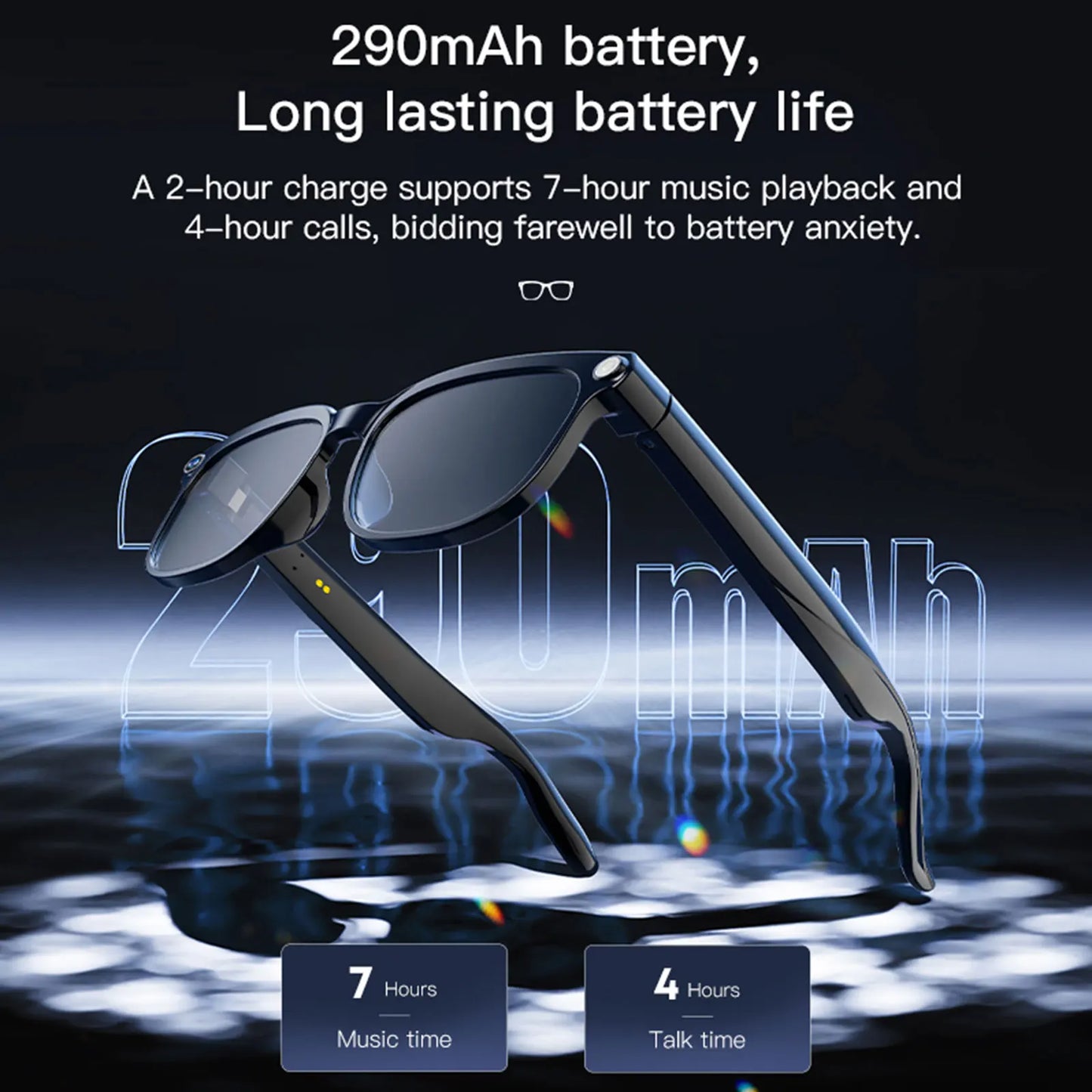 Giinova 8MP HD Camera Glasses With 1080p Video And Stabilization