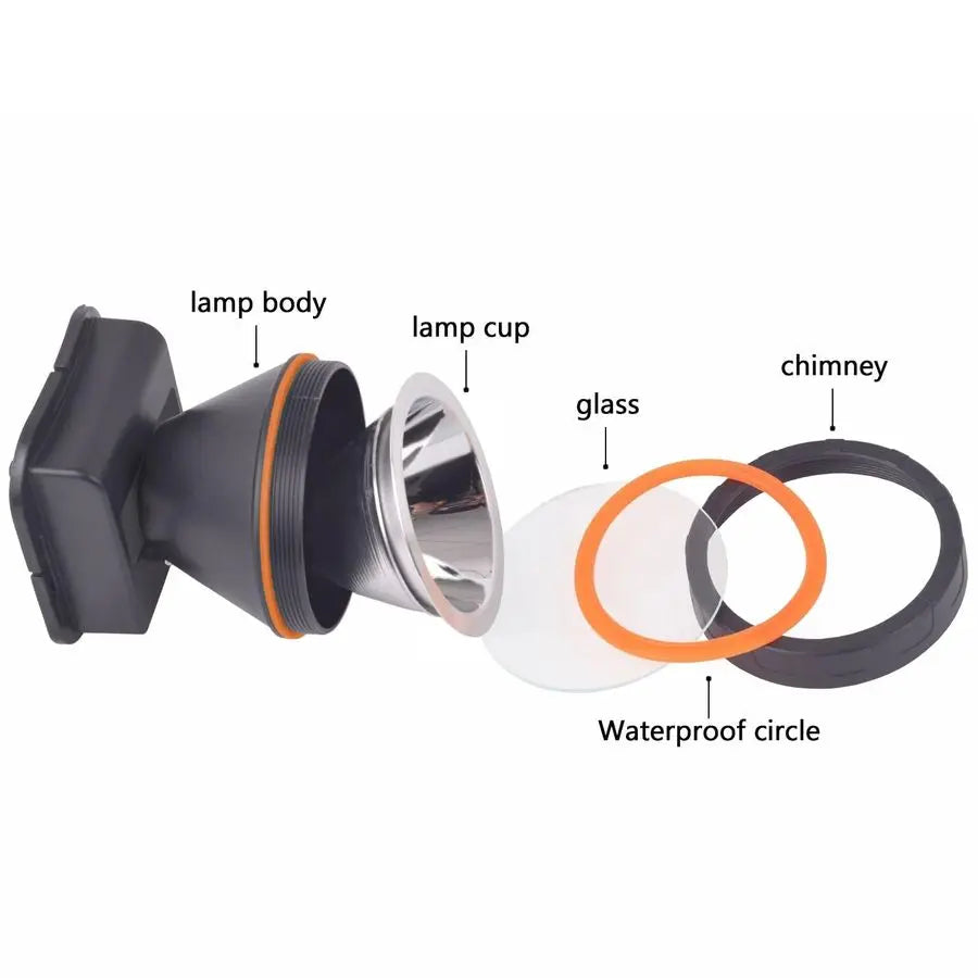 Headlamp Torch Outdoor Rechargeable Bright Flashlight Headlight for Camping Hunting Fishing