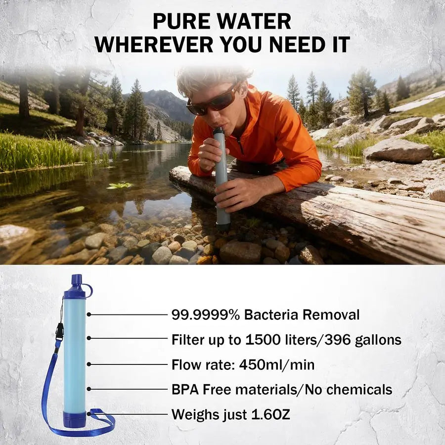 for Men Christmas Survival Kit, Survival Gear and Equipment 258 PCS with Water Filter, Emergency Tent, LED Lantern, First Aid Ki