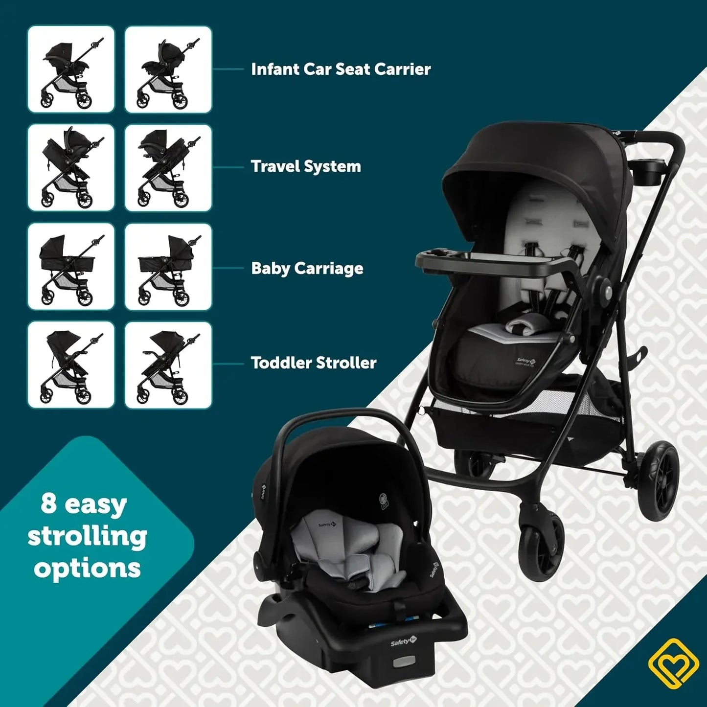 8-in-1 Car Seat Stroller Travel System For Infants