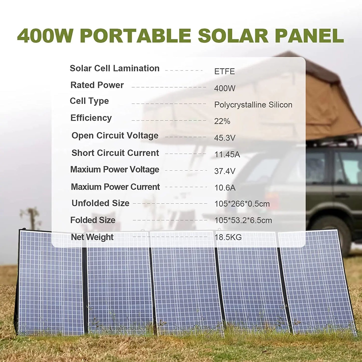 ALLPOWERS Portable Foldable Solar Charger for Camping and RVs