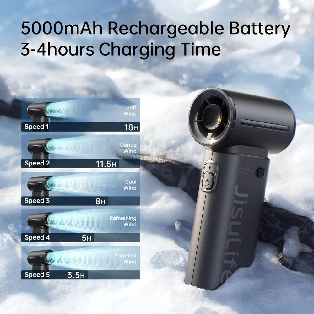 High-Speed Portable Fan with 18H Battery Life, 5 Adjustable Speeds, 5000mAh, Compact Design for Outdoor and Travel Use - Black