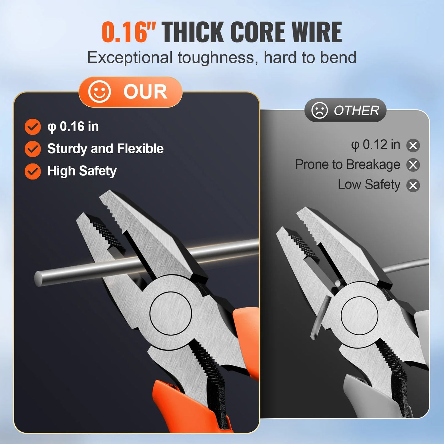 SucceBuy Double Spiral Barbed Wire Fence Rolls for Garden