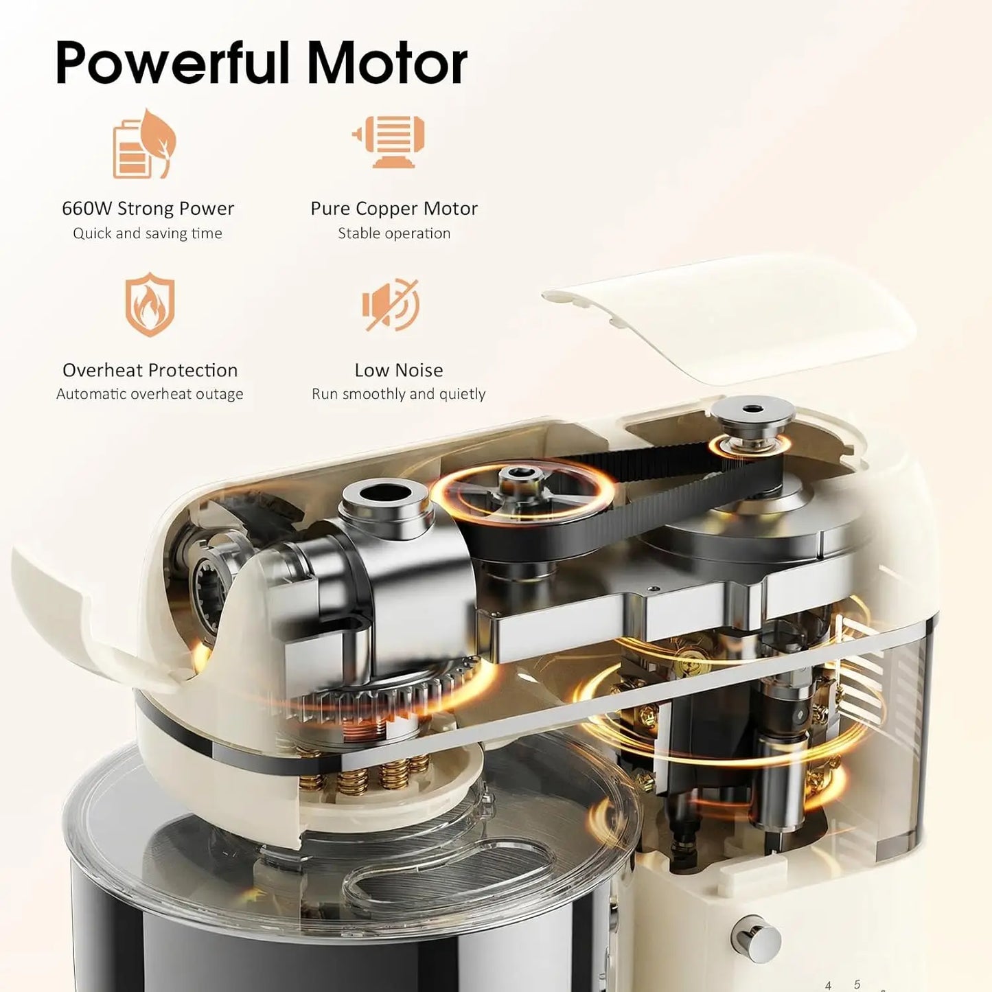 7-In-1 Kitchen Mixer With Blender Meat Grinder And Dough Hook