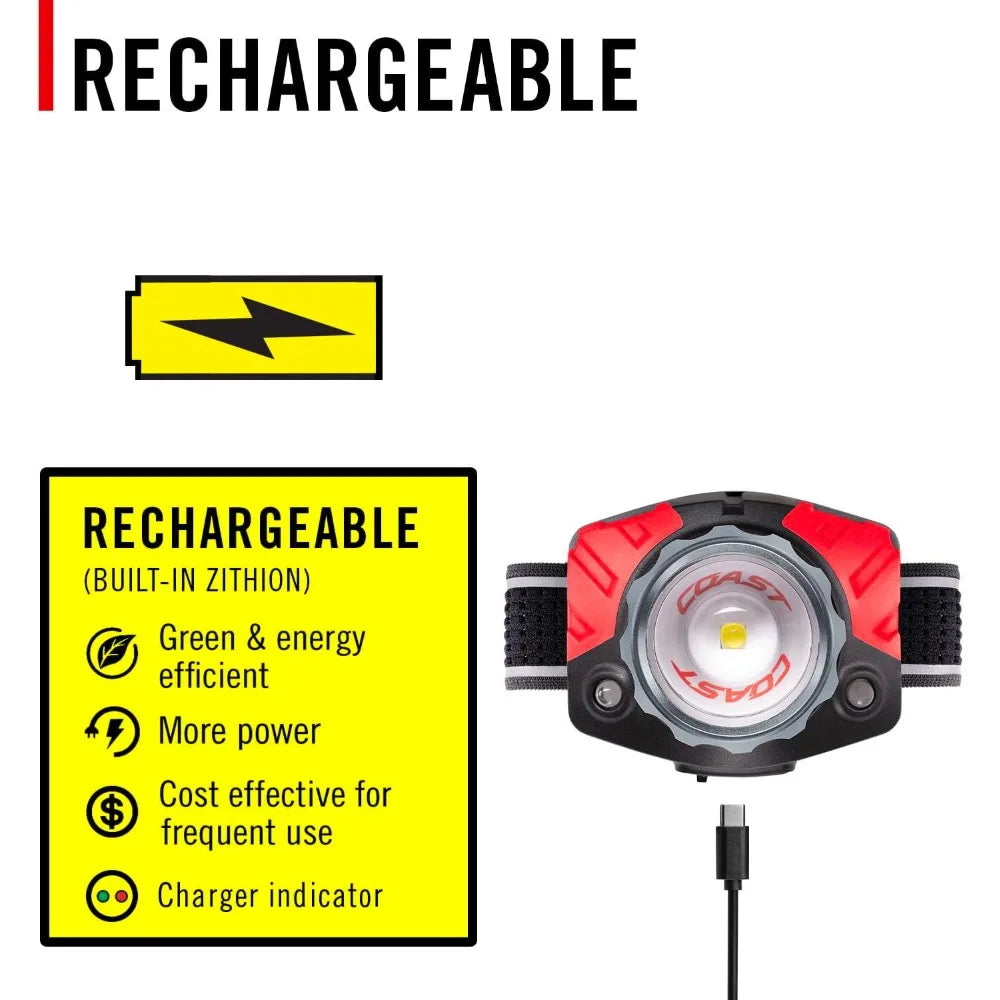 FL85R 1000 Lumen Tri-Color (White/Red/Green) Focusing Rechargeable LED Headlamp, Built-in Rechargeable Battery