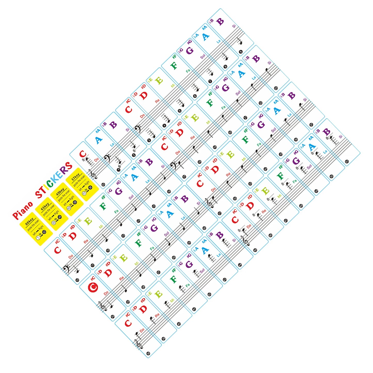 Universal Piano Learning Keyboard Sticker 37 49 61 88 Keys