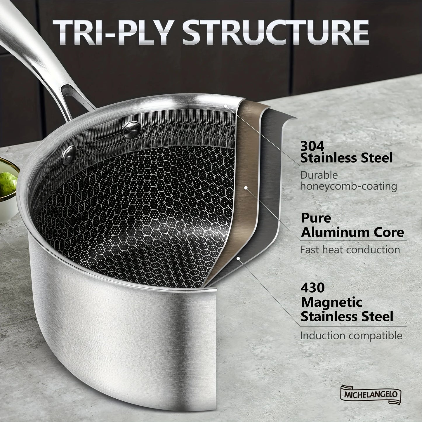 Stainless Steel Cookware Set With Triple Layer Saucepan And Honeycomb