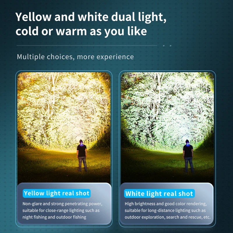 Skyfire Multifunctional Headlamp With 90 Degree Pivot And Sensor Modes
