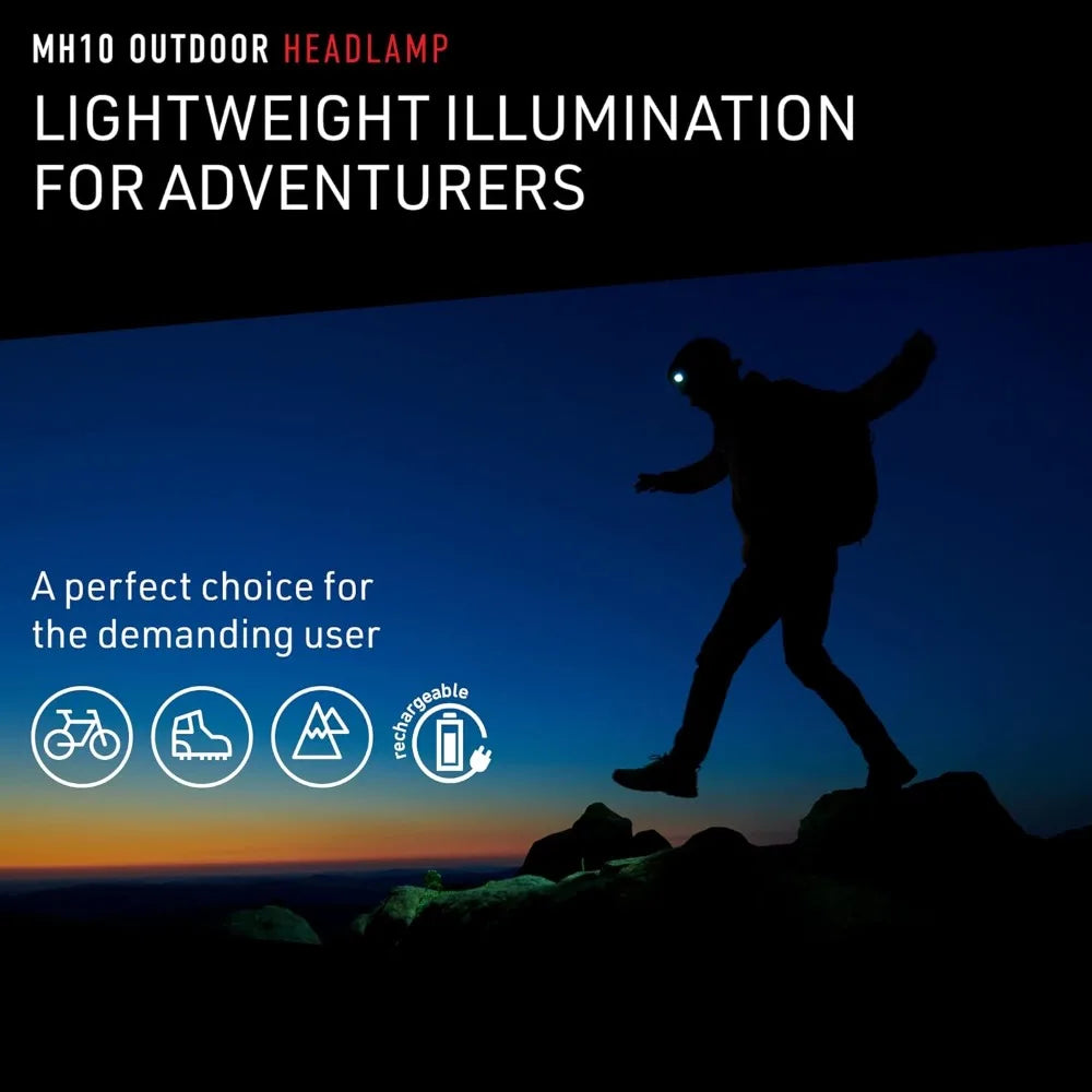 MH10 Rechargeable Headlamp - Black, 600 Lumens - High Weight-to-Lumen Ratio LED Headlamp - 120-Hour