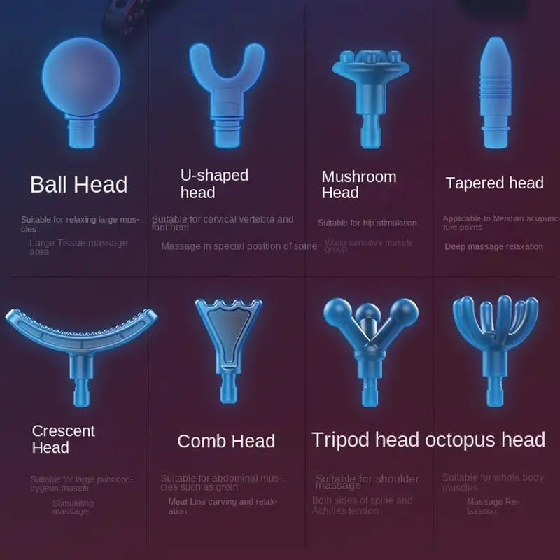 Professional Massage Gun With 8 Attachments For Deep Tissue Relief