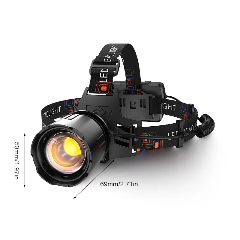 Skyfire Multifunctional Headlamp With 90 Degree Pivot And Sensor Modes