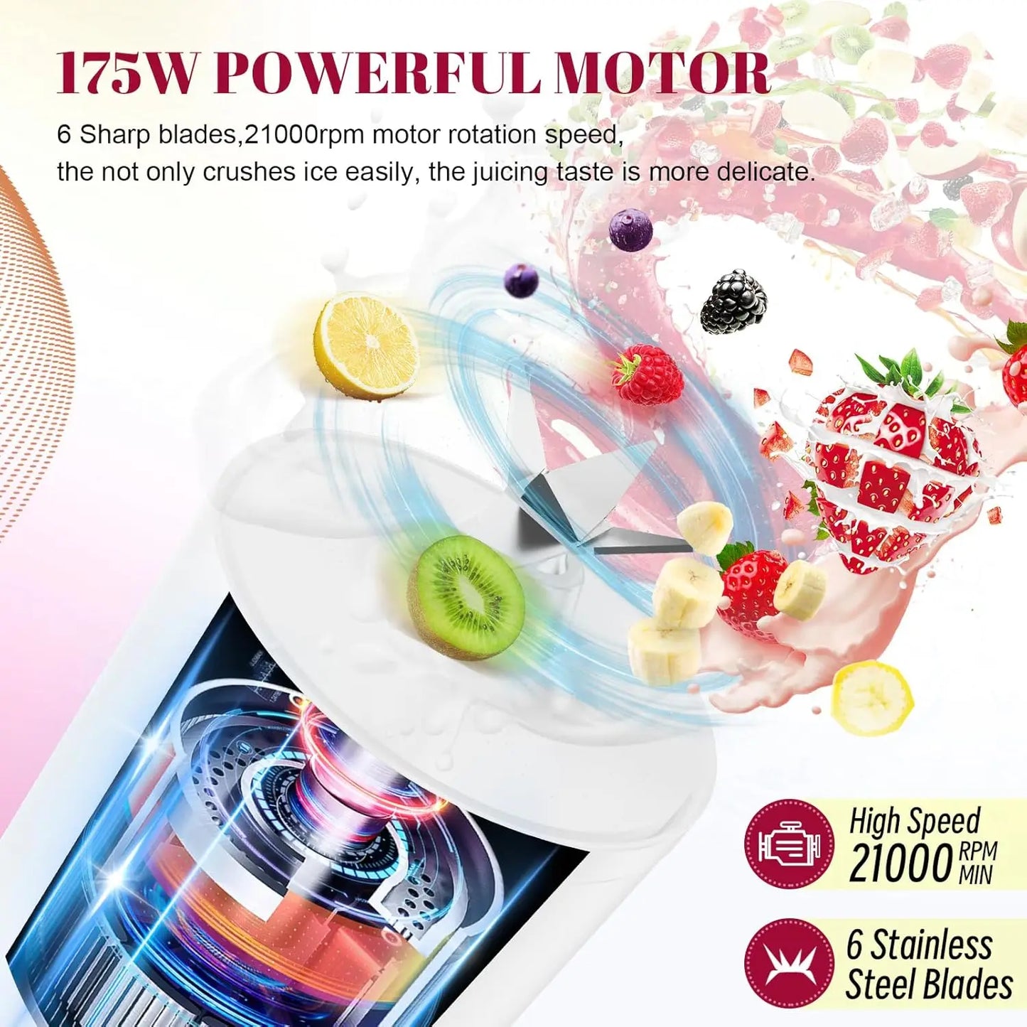 XMSJ Portable Personal Blender 175W for Smoothies and Ice