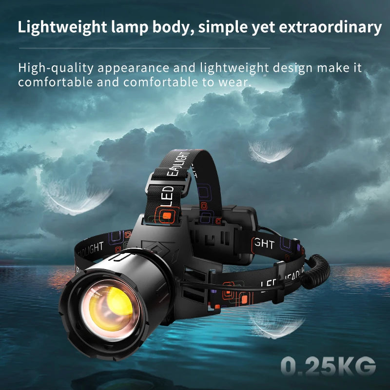 Skyfire Multifunctional Headlamp With 90 Degree Pivot And Sensor Modes