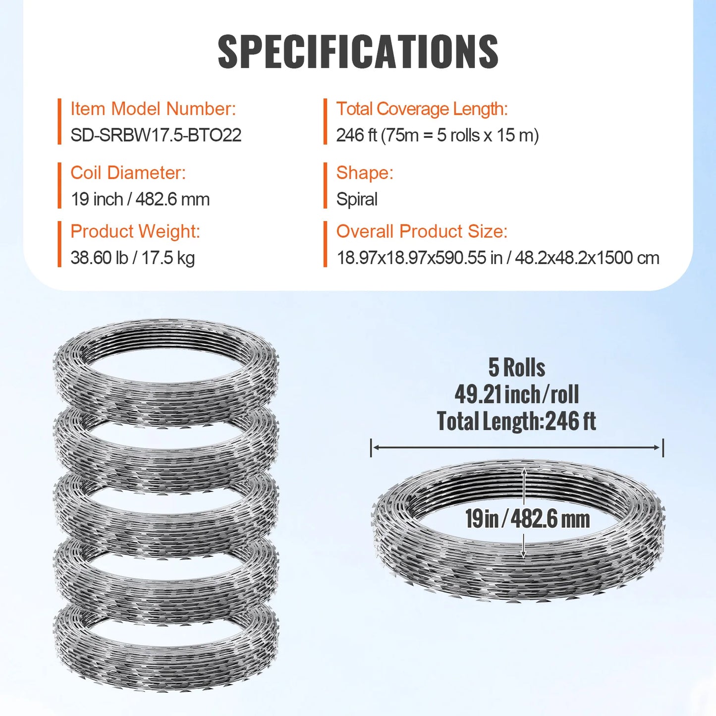 SucceBuy Double Spiral Barbed Wire Fence Rolls for Garden