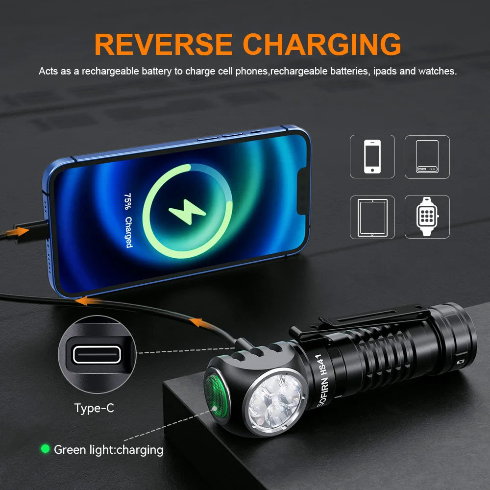 Sofirn HS41 Headlamp 4000lm USB-C Rechargeable SST20 LED