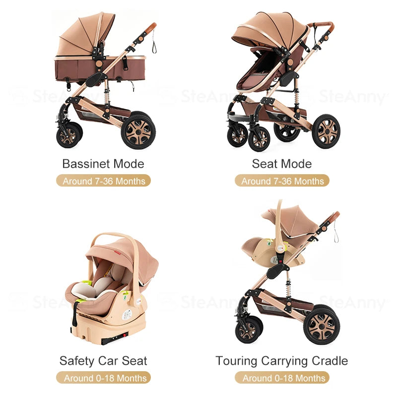 SteAnny Baby Travel System 3-In-1 Stroller With Isofix Base