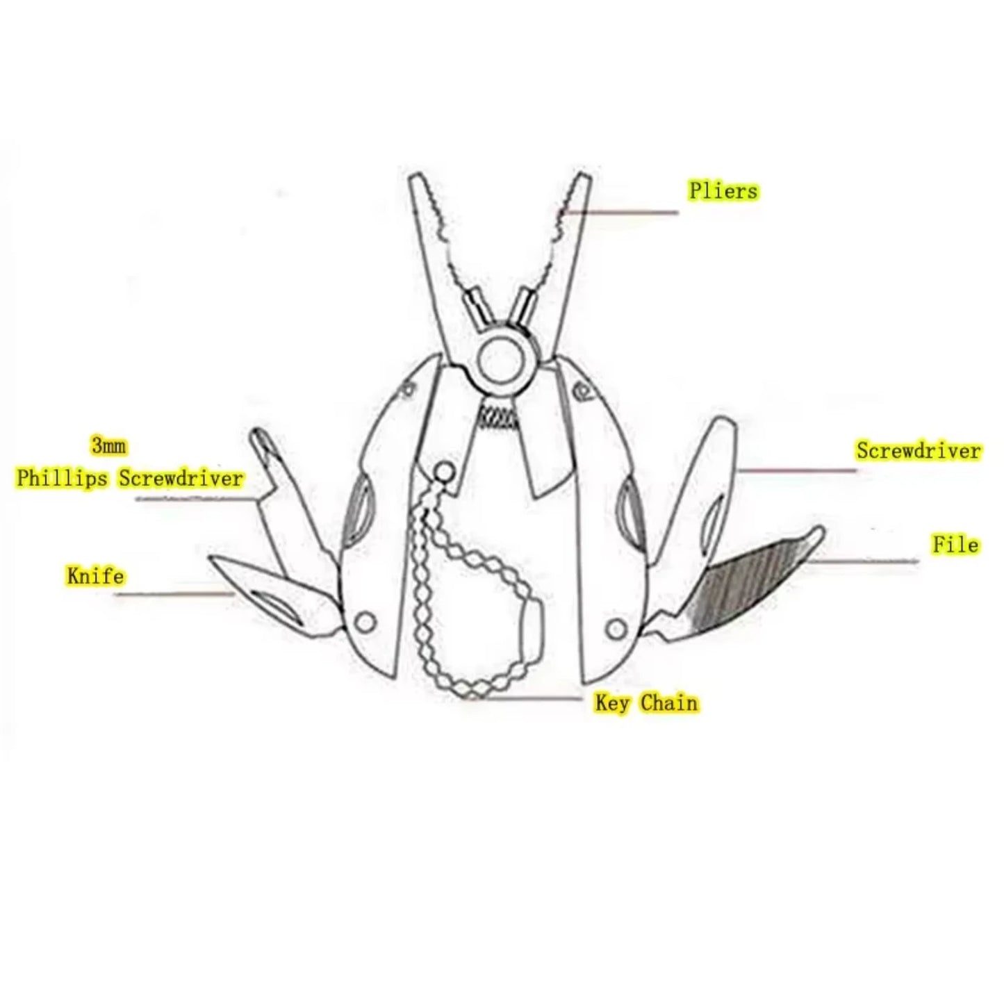 LISME Portable Folding Pliers With Keychain Screwdriver