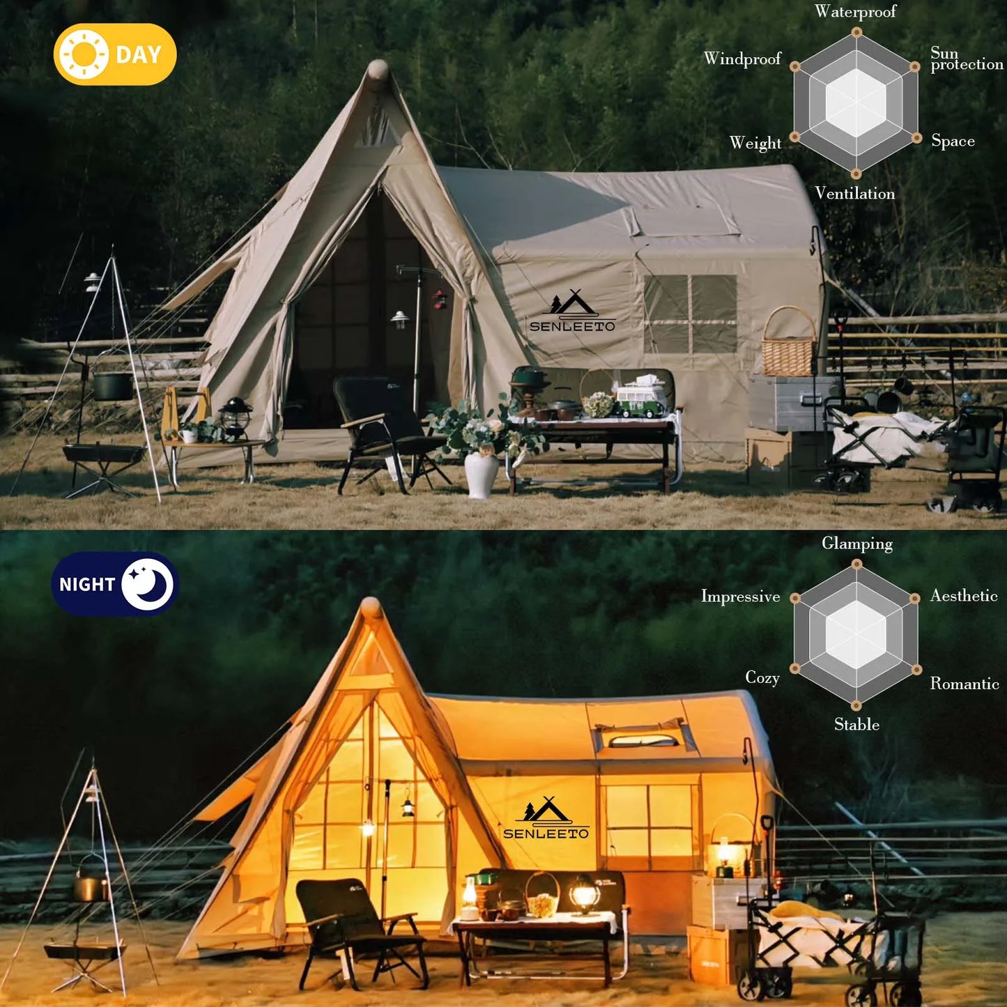 SENLEETO Inflatable Cabin Tent For Camping With Quick Setup