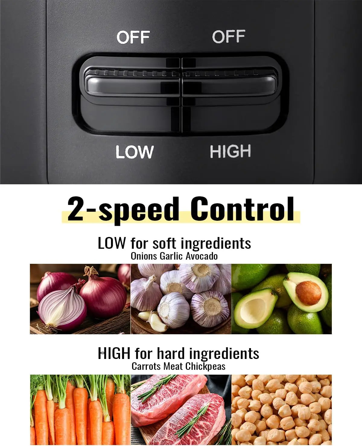 Mini Food Processor 400W 2 Speed Chopper Puree BPA Free