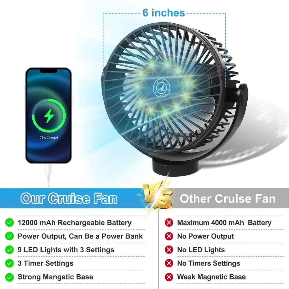 Portable 12000mAh Battery-Powered 3-Speed LED Air Circulator Fan with Timer, Power Bank, and Mounting Options for Travel (Black)