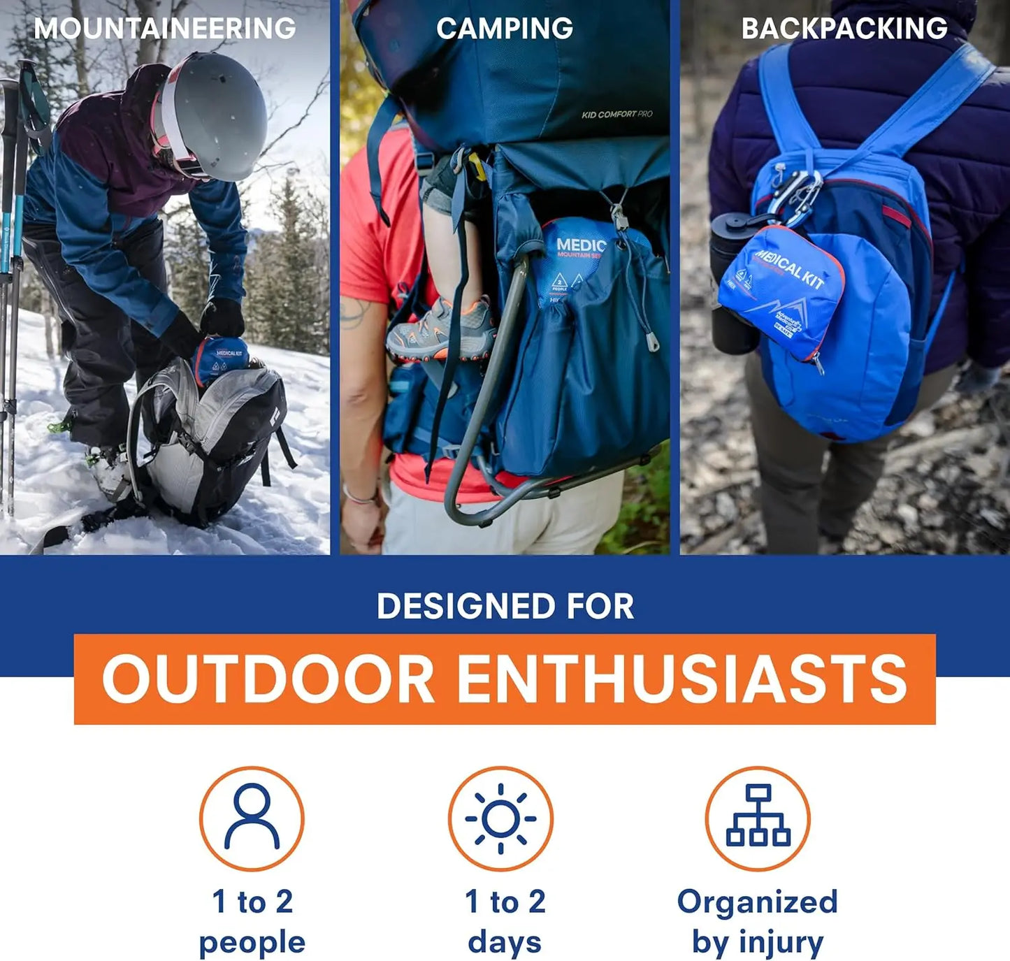 2-Person Emergency First Aid Kit for Hiking and Outdoors