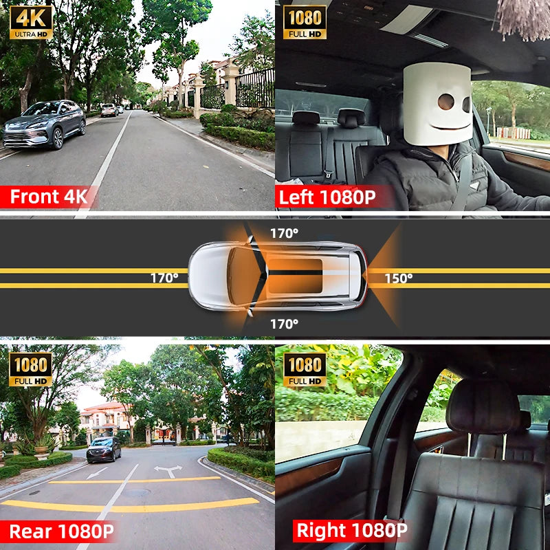 MUÜBAER 4K 360 Degree Dashboard Camera With GPS And WiFi