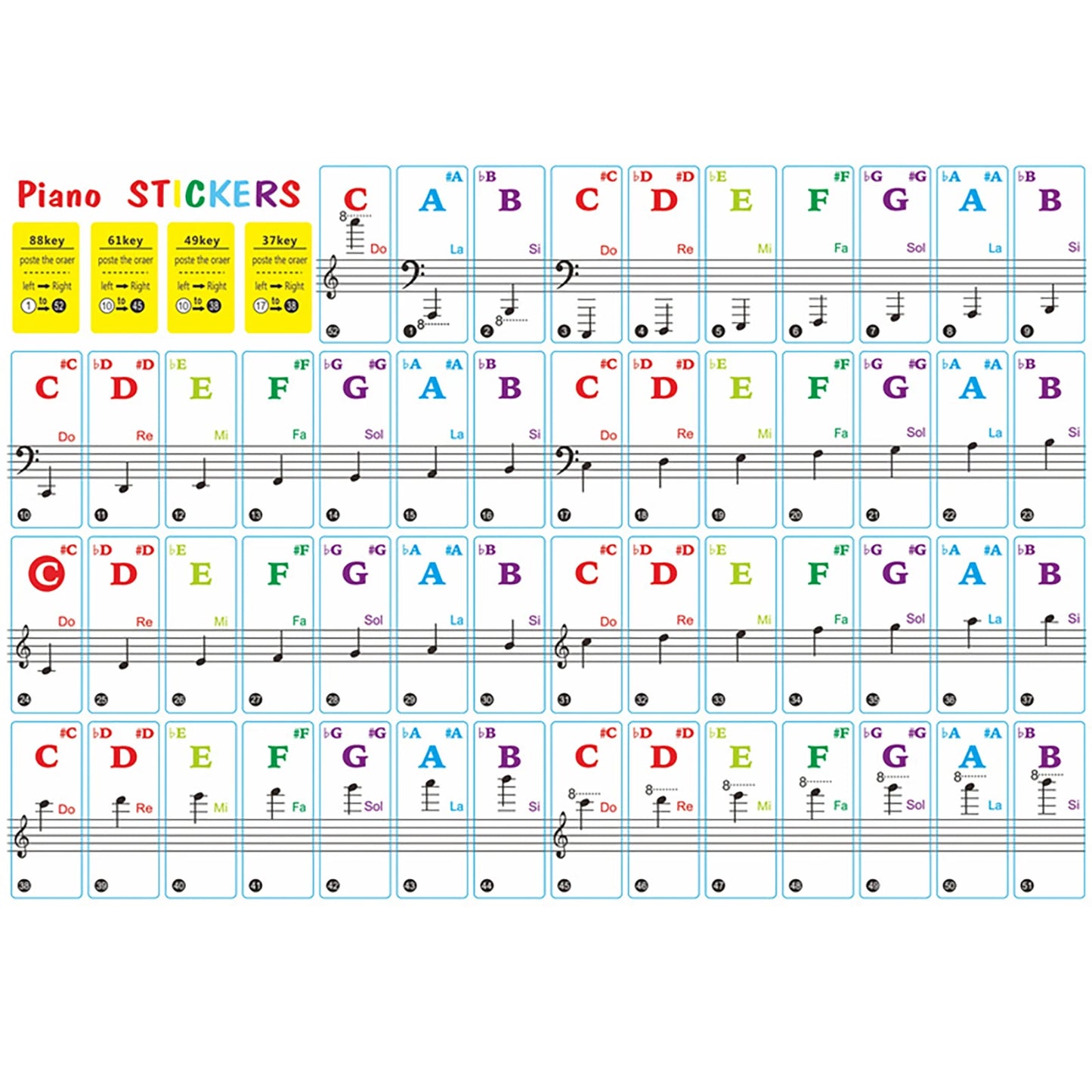 Universal Piano Learning Keyboard Sticker 37 49 61 88 Keys