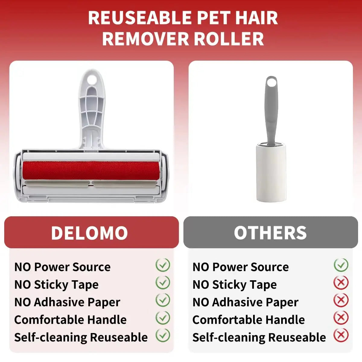 Pet Hair Remover Roller Self Cleaning Base For Furniture