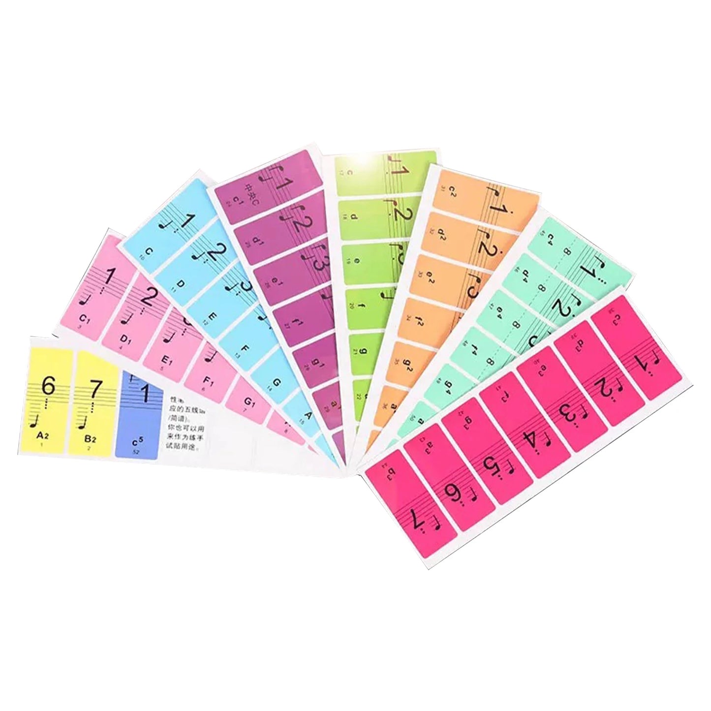 Beginner Piano Keyboard Note Labels for 88 Keys